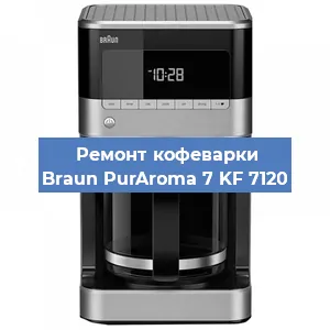 Ремонт заварочного блока на кофемашине Braun PurAroma 7 KF 7120 в Москве